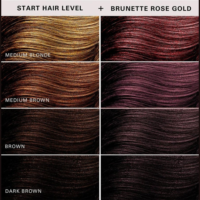 Keracolor Color Clenditioner For Brunettes 355ml - Rose Gold
