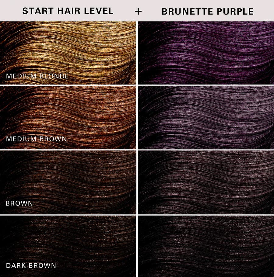 Keracolor Color Clenditioner For Brunettes - Purple
