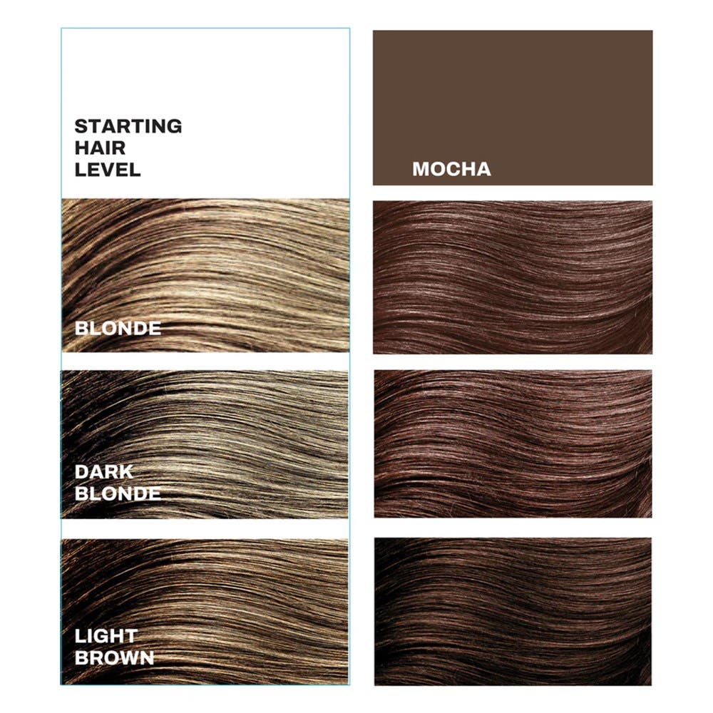 Keracolor Color+Treatment Semi-Permanent Colour Hair Masque 325ml - Mocha