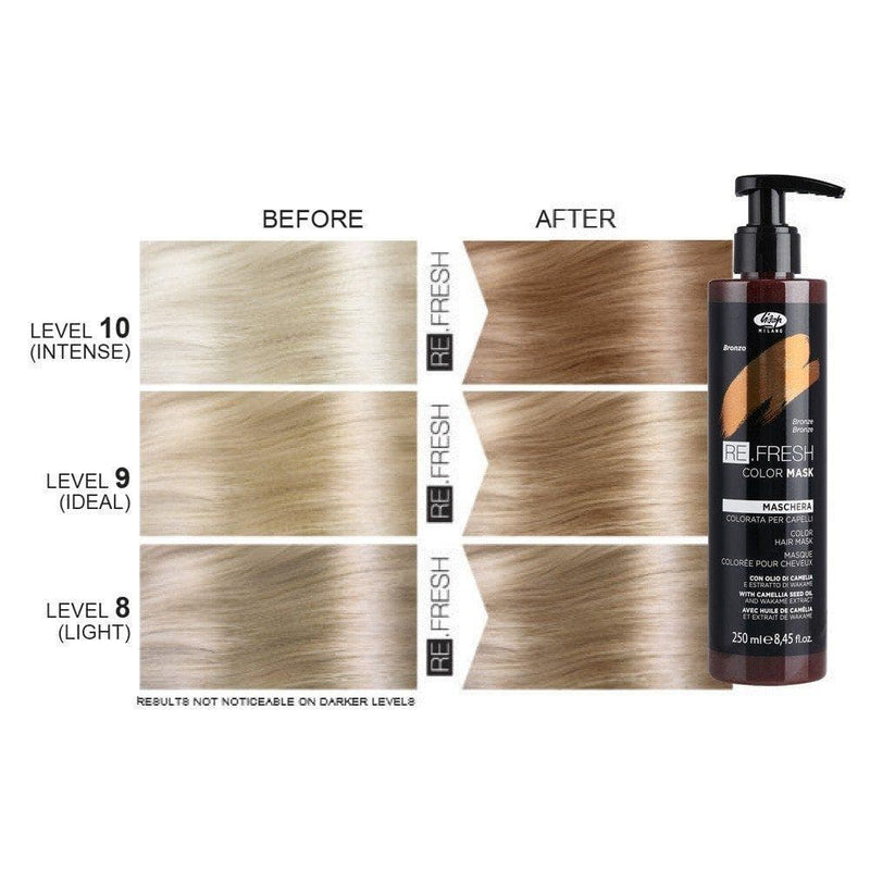Lisap RE.Fresh Color Mask - Bronze 250ml