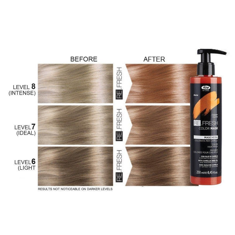 Lisap RE.Fresh Color Mask - Copper 250ml