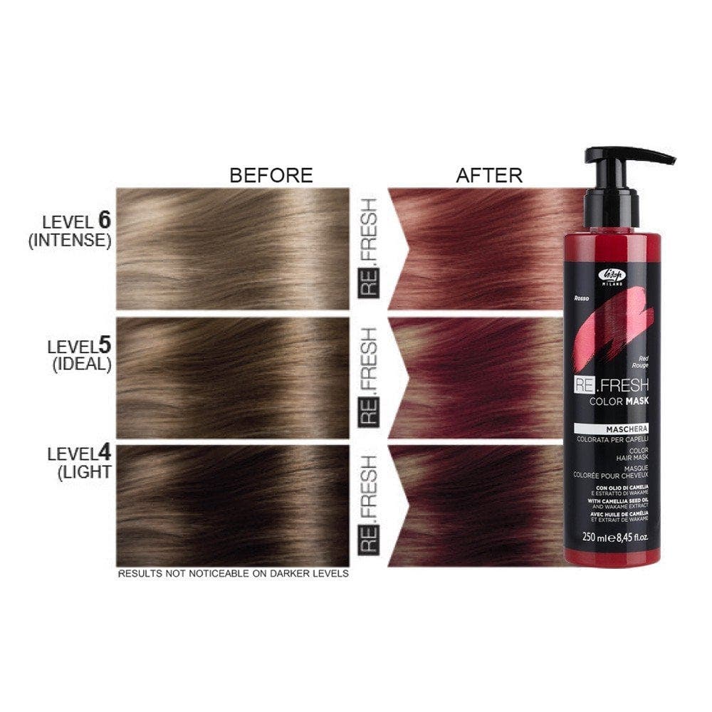 Lisap RE.Fresh Color Mask - Red 250ml