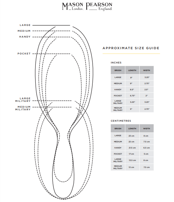 Mason Pearson Approximate Size Guide - brush sizes in inches and centimetres