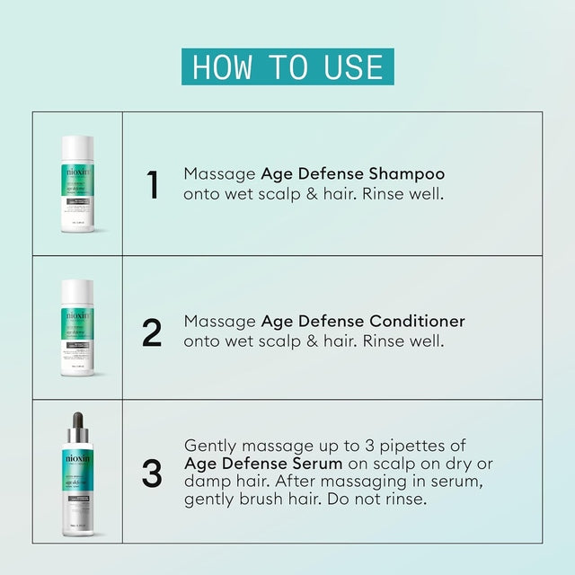 Nioxin Activ-Renewal Age Defense Shampoo 50ml