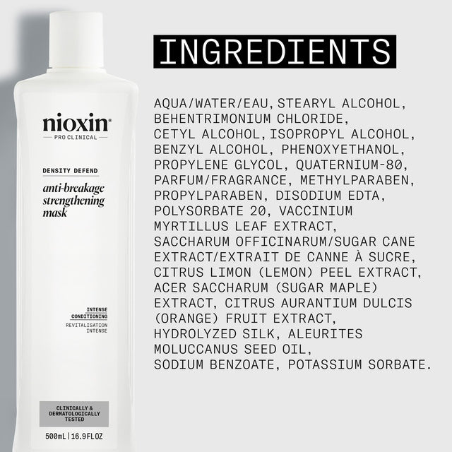 Nioxin Density Defend Anti-breakage Hair Mask 500ml