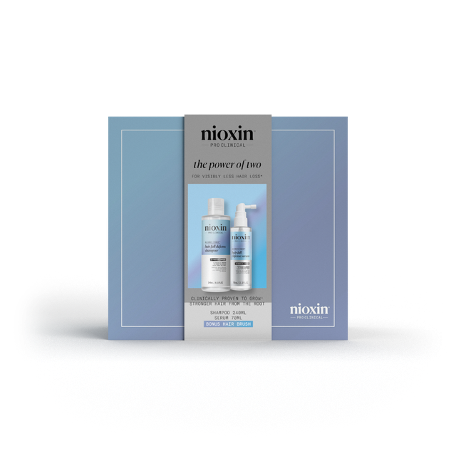Nioxin The Power Of Two Hair Fall Defense Gift Set