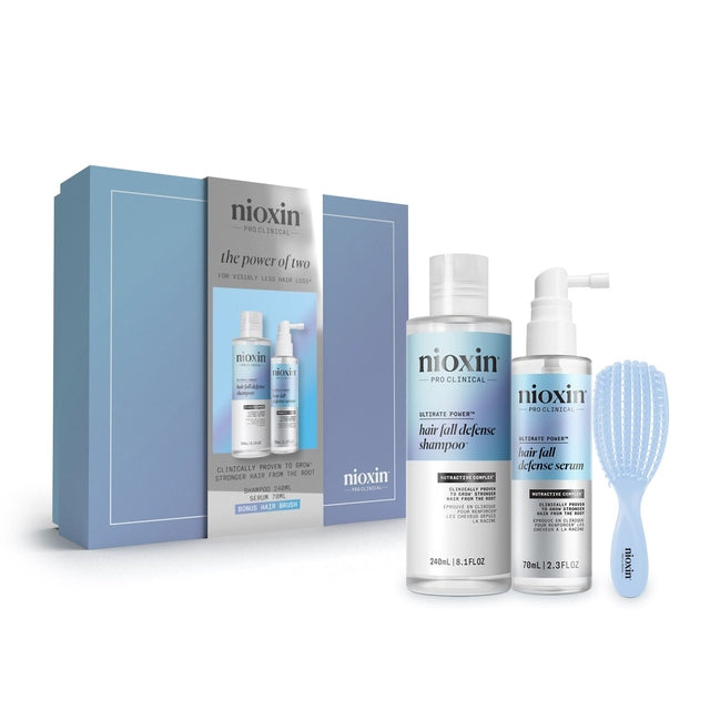 Nioxin The Power Of Two Hair Fall Defense Gift Set