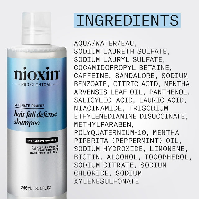 Nioxin Hair Fall Defense Shampoo 240ml