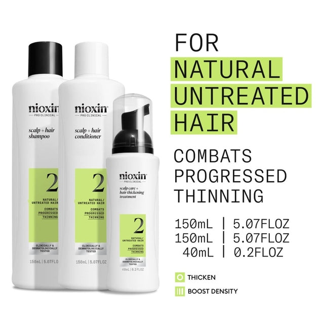 Nioxin System 2 Scalp Care + Hair Thickening System Trial Kit 150ml+150ml+40ml *NEW