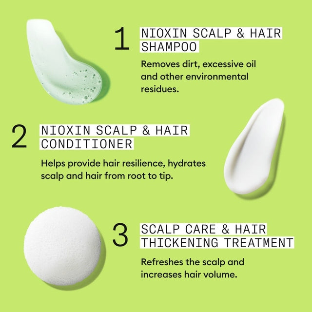 Nioxin System 2 Scalp Care + Hair Thickening System Trial Kit 150ml+150ml+40ml *NEW