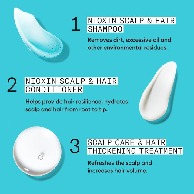 Nioxin System 3 Scalp Care + Hair Thickening System Trial Kit 150ml+150ml+40ml *NEW