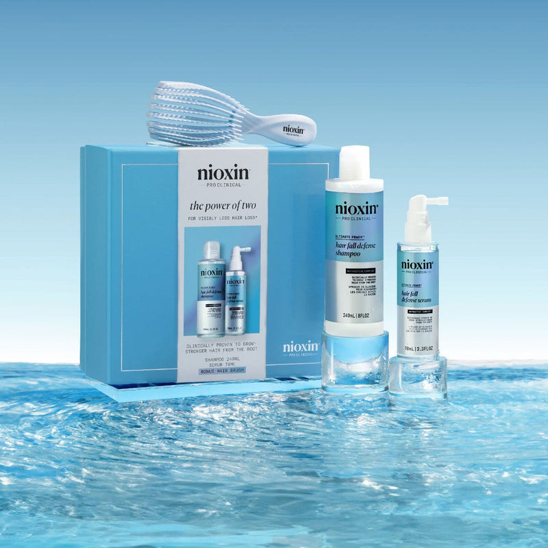 Nioxin The Power Of Two Hair Fall Defense Gift Set
