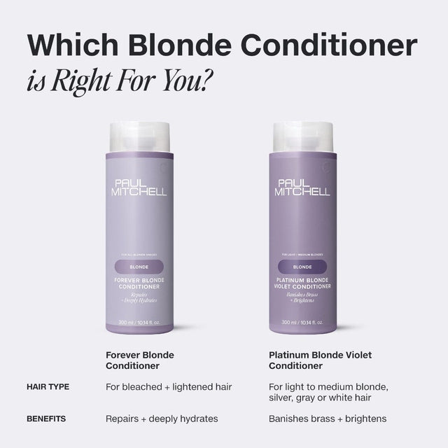 Paul Mitchell BLONDE Platinum Blonde Violet Shampoo 300ml