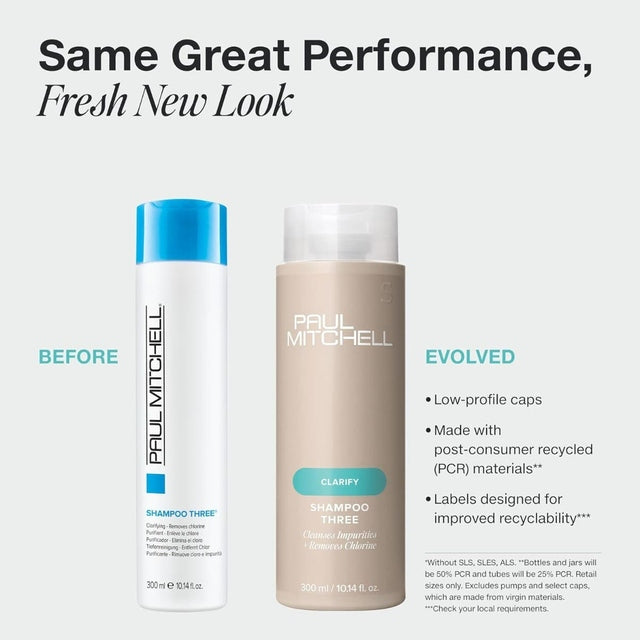 Paul Mitchell Clarify Shampoo Three 300ml