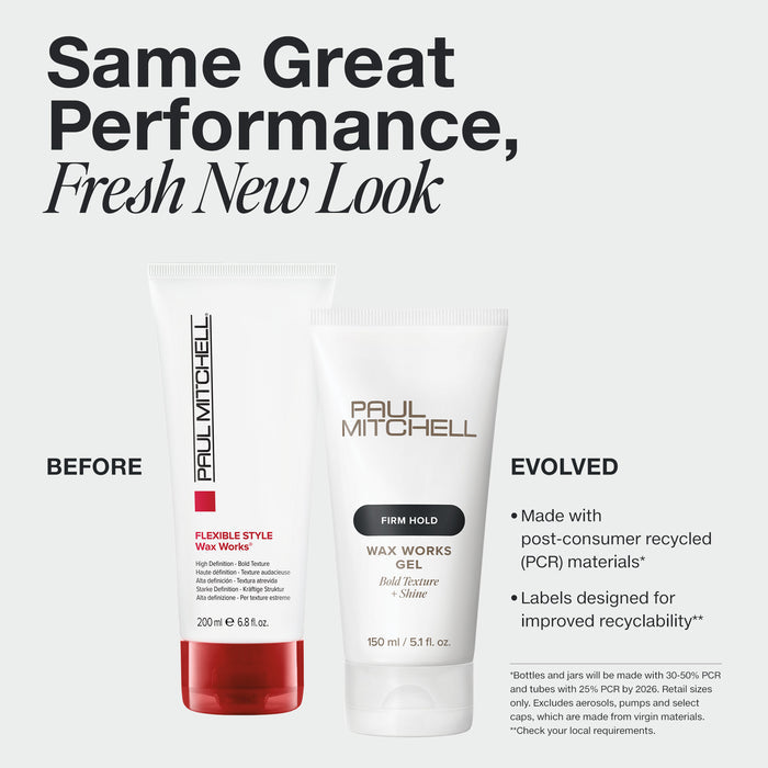 Paul Mitchell Firm Hold Wax Works Gel 150ml