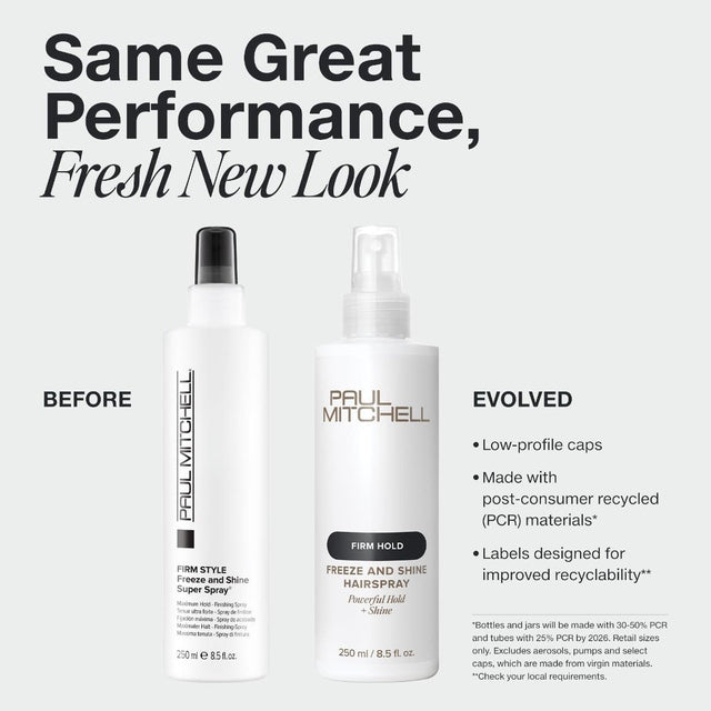 Paul Mitchell Firm Style Freeze And Shine Super Spray 250ml