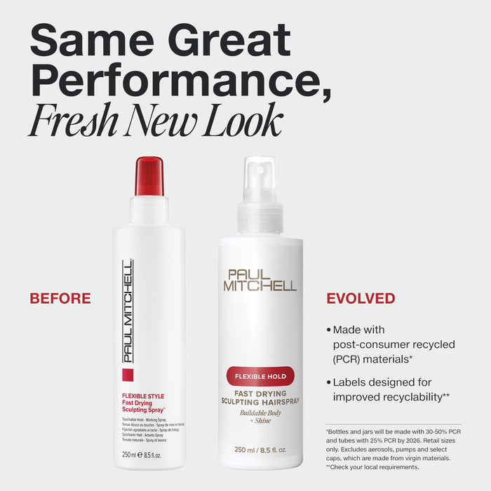 Paul Mitchell Flexible Hold Fast Drying Sculpting Hairspray 250ml