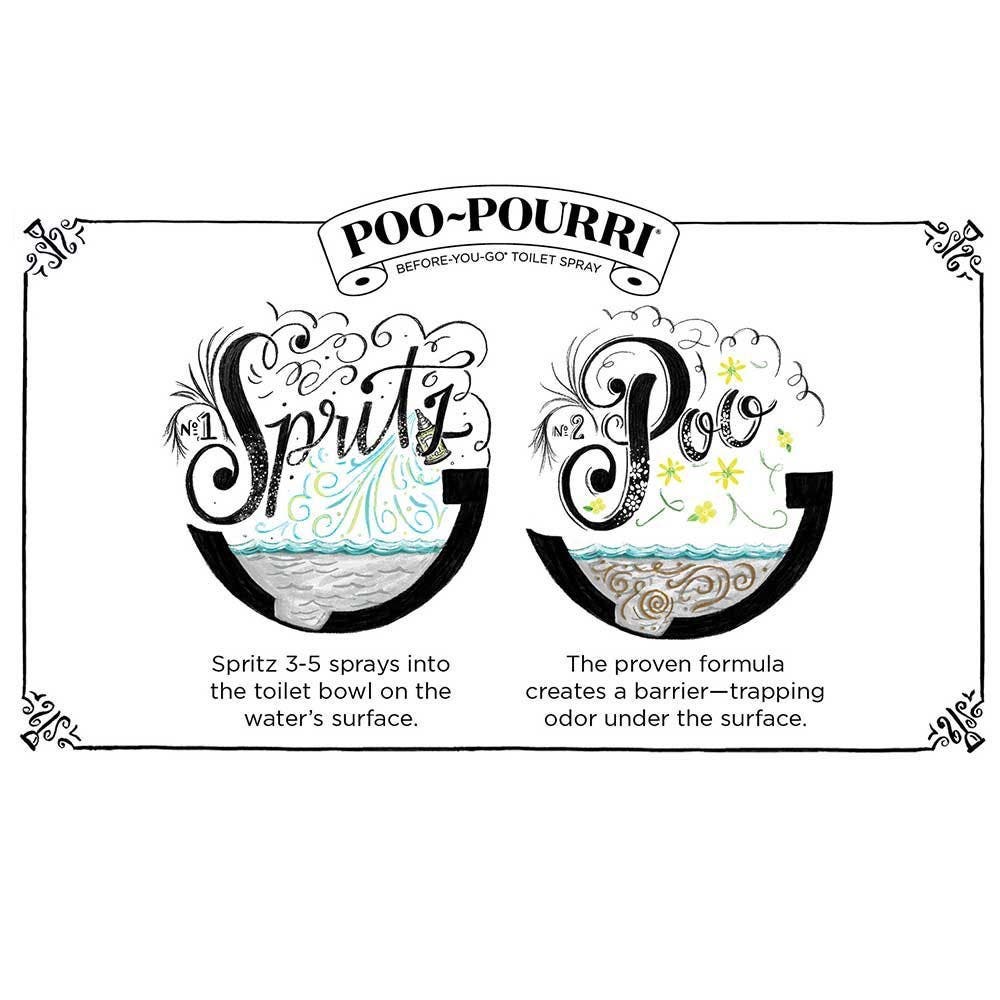 Poo Pourri Original Citrus Toilet Spray