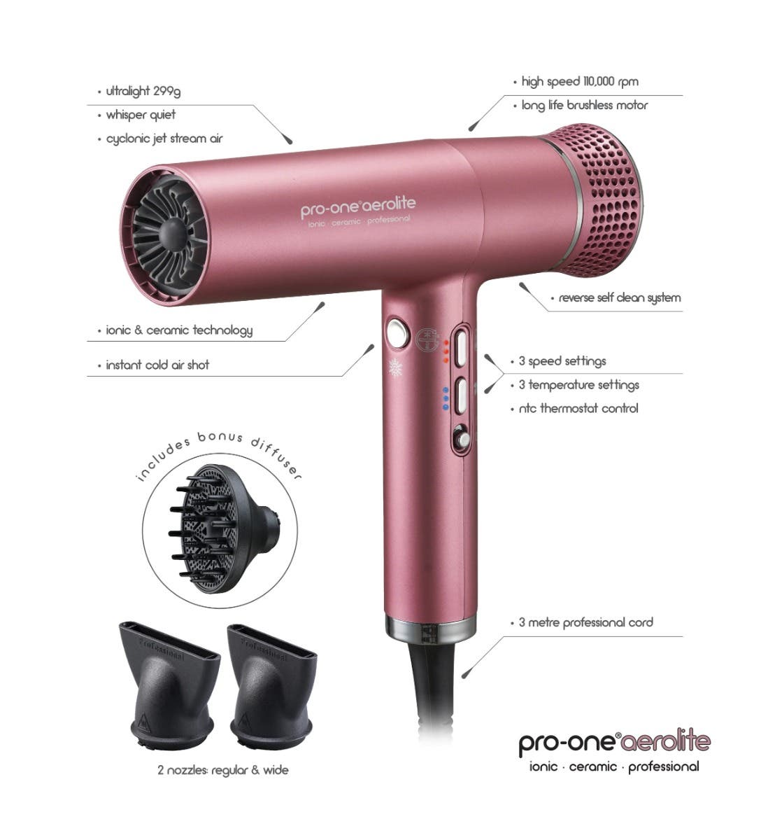 Pro-One Aerolite Hairdryer - Blush Limited Edition