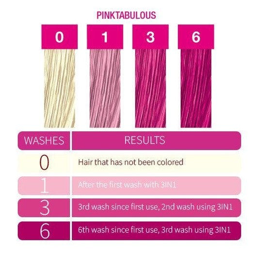 Punky Colour 3-in-1 Color Depositing Shampoo + Conditioner - Pinktabulous