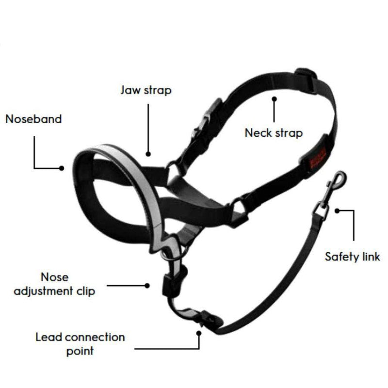 Purina ProCare Dog Head Collar