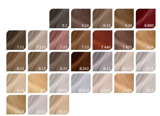 A color chart showing multiple hair color swatches arranged in rows on a white background, each labeled with a shade number such as 5.1, 5.