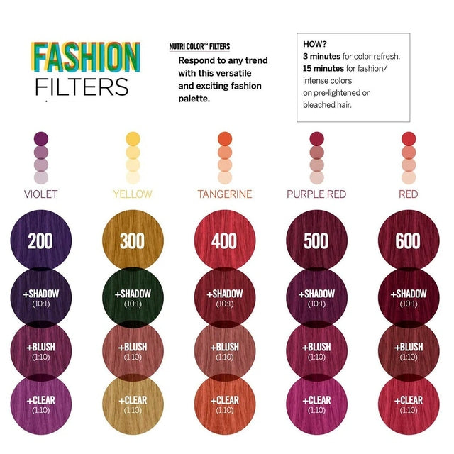 Revlon Professional Nutri Color Filters