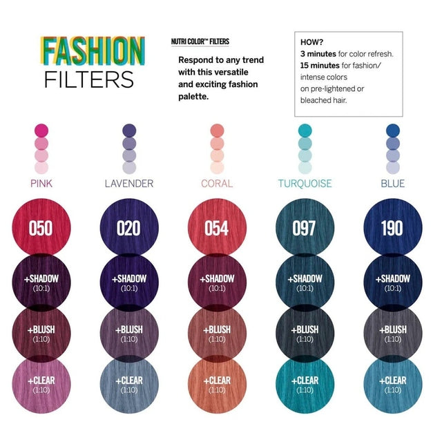 Revlon Professional Nutri Color Filters