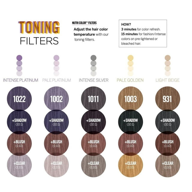 Revlon Professional Nutri Color Filters