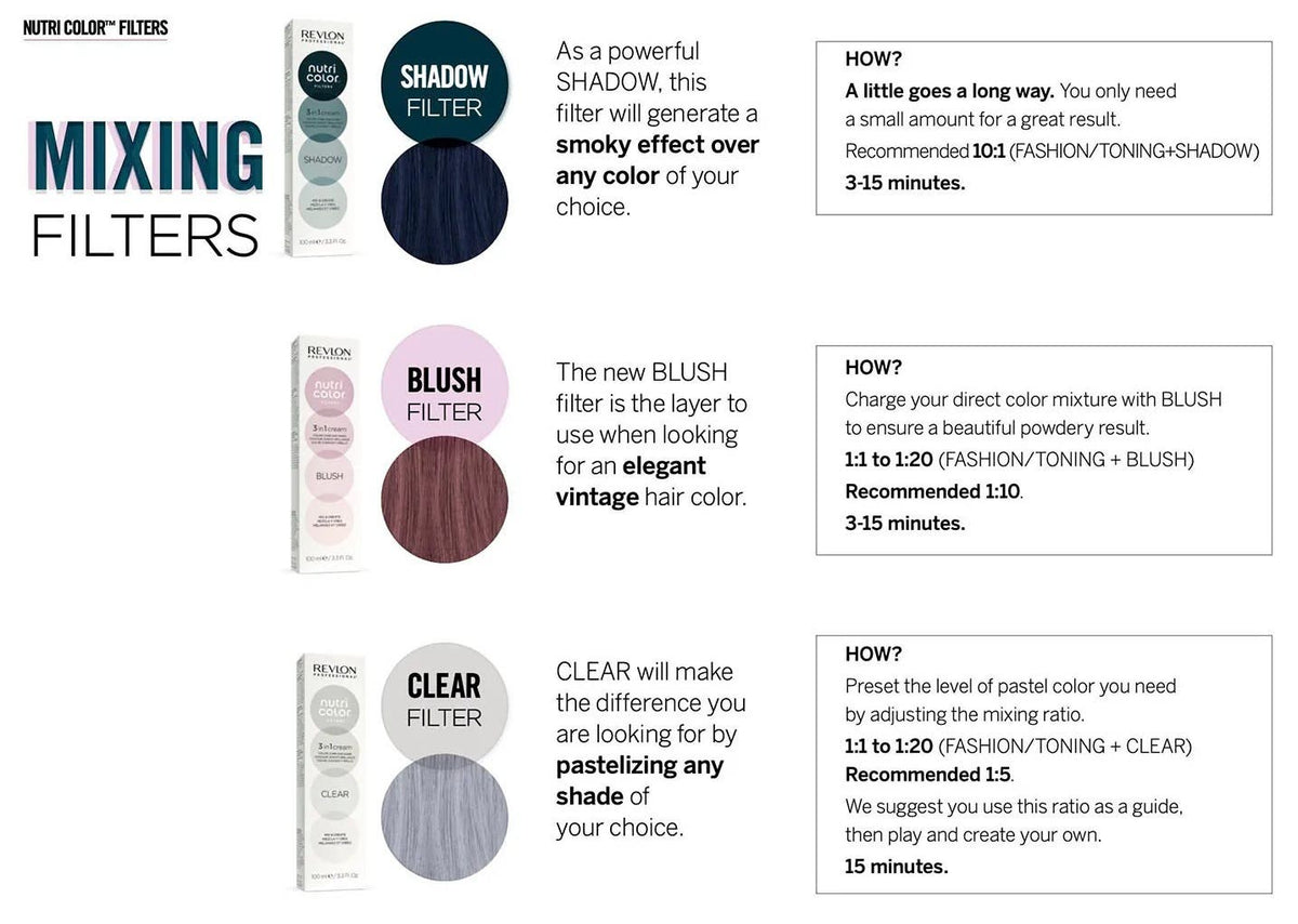 Revlon Professional Nutri Color Filters