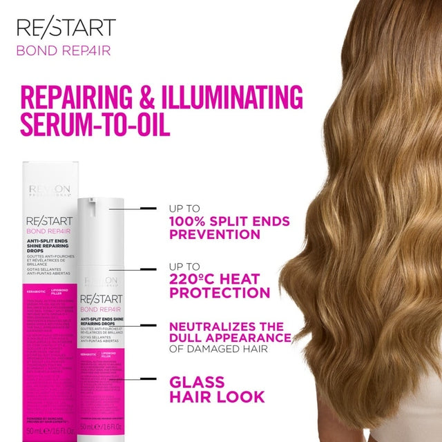 Revlon RE/START Bond Repair Anti-Split Ends Shine Repairing Drops 50ml