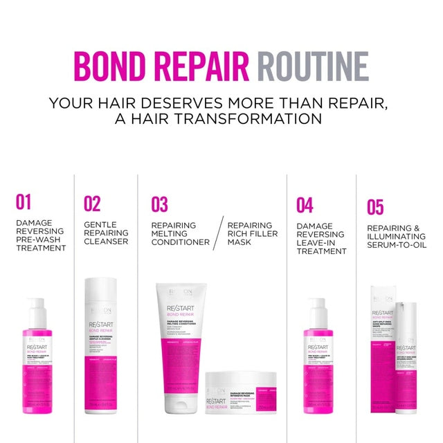 Revlon RE/START Bond Repair Damage Shampoo Cleanser & Conditioner DUO