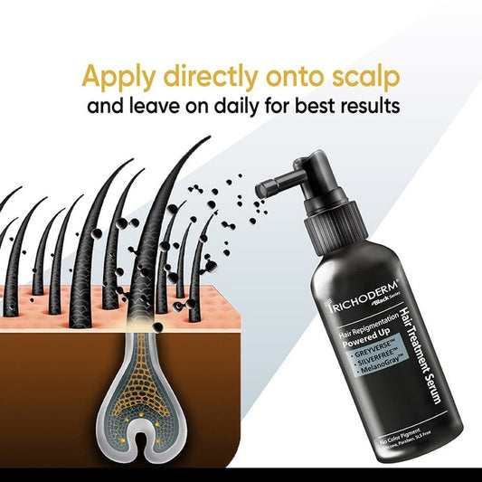 Trichoderm Black Series - Anti Grey MAX Hair Serum 60ml