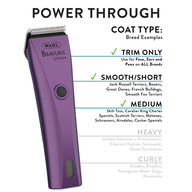 Wahl Bravura Lithium Ion Cordless Pet Clipper with 5 in 1 Adjustable Blade Professional Grooming Tool