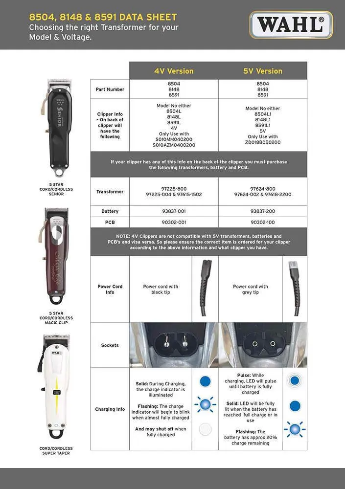 Wahl Replacement Charger ZD018B040200 4.0v Female Black Tip Cordless Clippers 97225-100