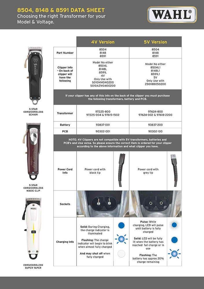 Wahl Replacement Charger ZD018B050200 5.0v Female Grey Tip Cordless Taper, Magic, Senior, Detailer Li