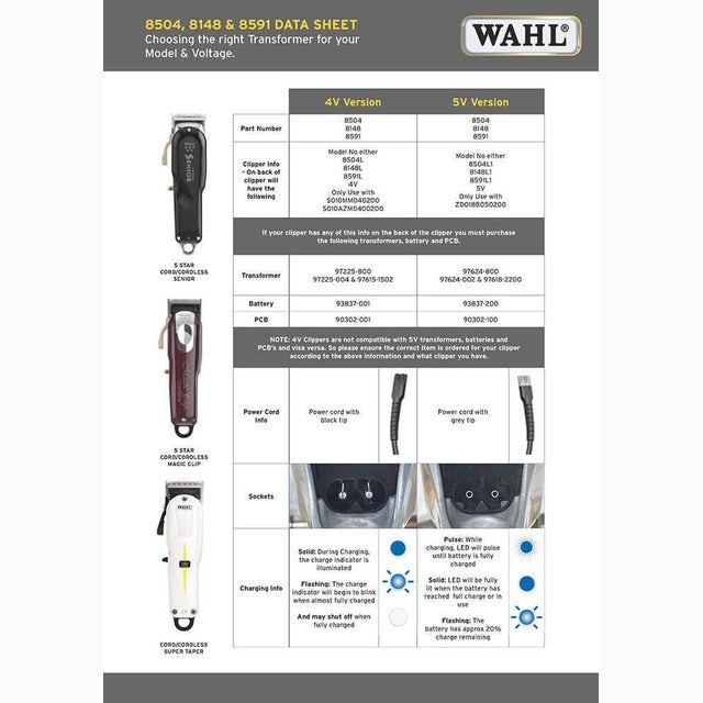 Wahl Replacement Charger ZD018B050200 5.0v Female Grey Tip Cordless Taper, Magic, Senior, Detailer Li