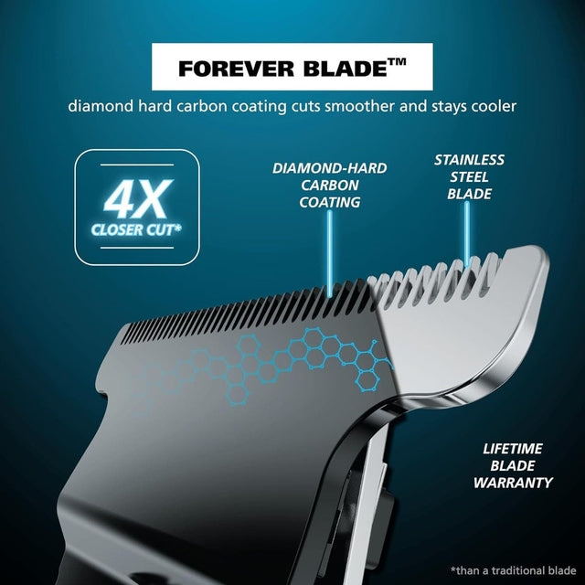 Wahl Replacement DLC T-Blade for X-Ray Trimmer 3024465H