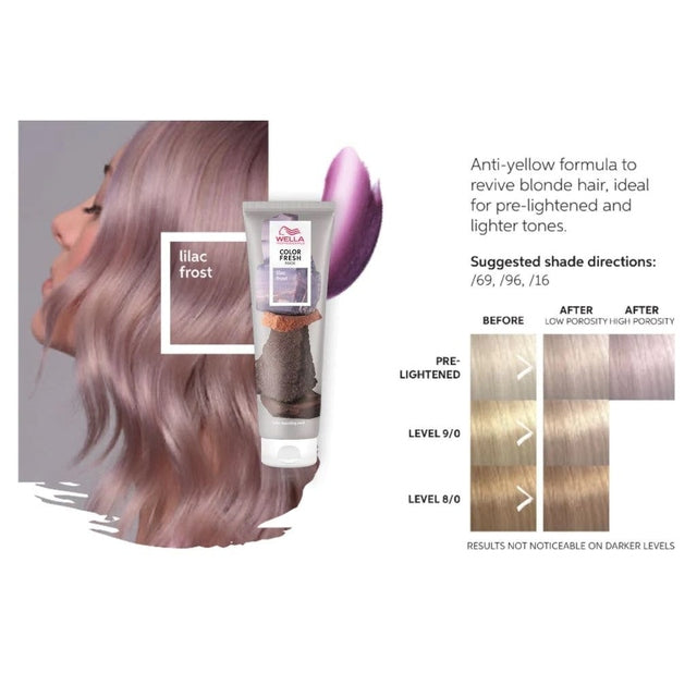 Lilac Frost Color Fresh Mask chart showing blonde hair toned to soft lilac and neutralized yellow tones.