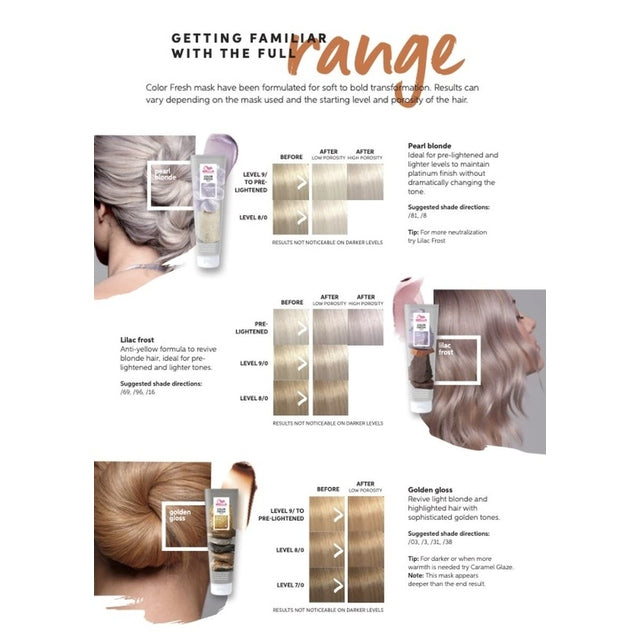 Wella Color Fresh Mask chart showing blonde shades before and after using Pearl Blonde and Lilac Frost.