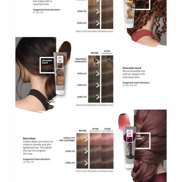 Results chart for Wella Color Fresh Mask Chocolate Touch and Rose Blaze on brunette and blonde hair.