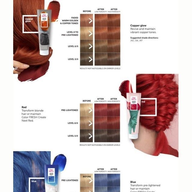 Copper Glow, Red and Blue Wella Color Fresh Mask charts showing before and after hair color levels.