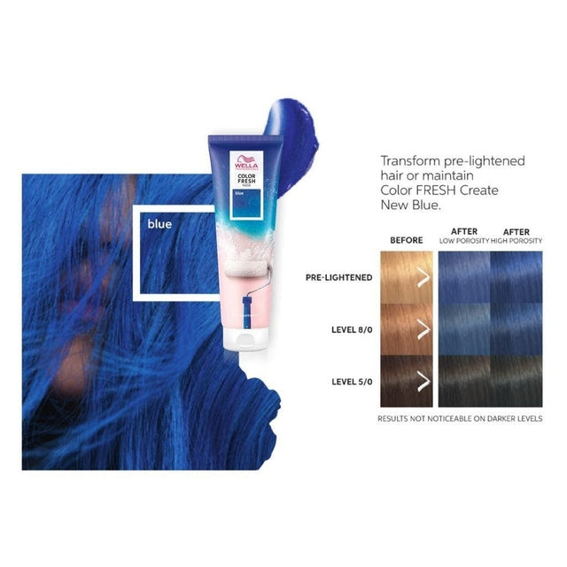 Blue Color Fresh Mask results chart with pre‑lightened hair transformed to vivid blue tones.