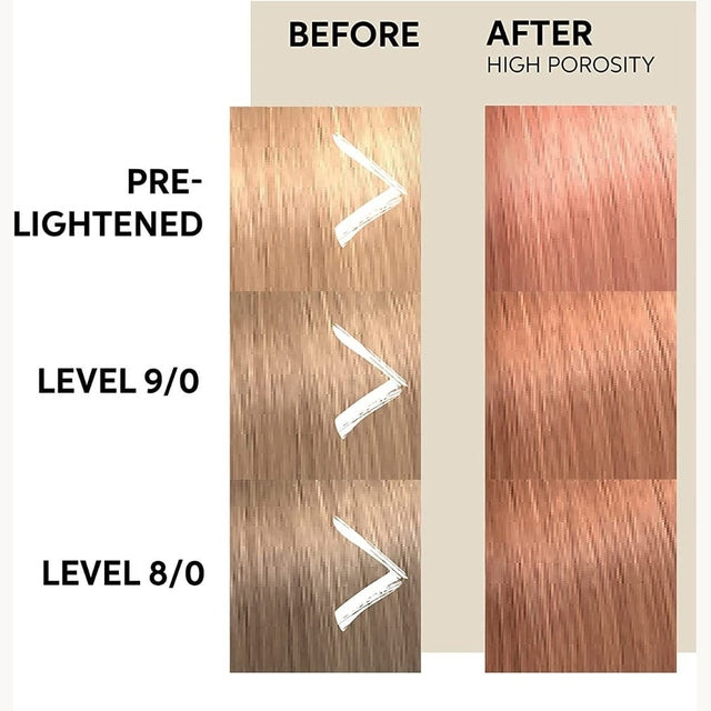 Wella Color Fresh Mask 150ml - Peach Blush