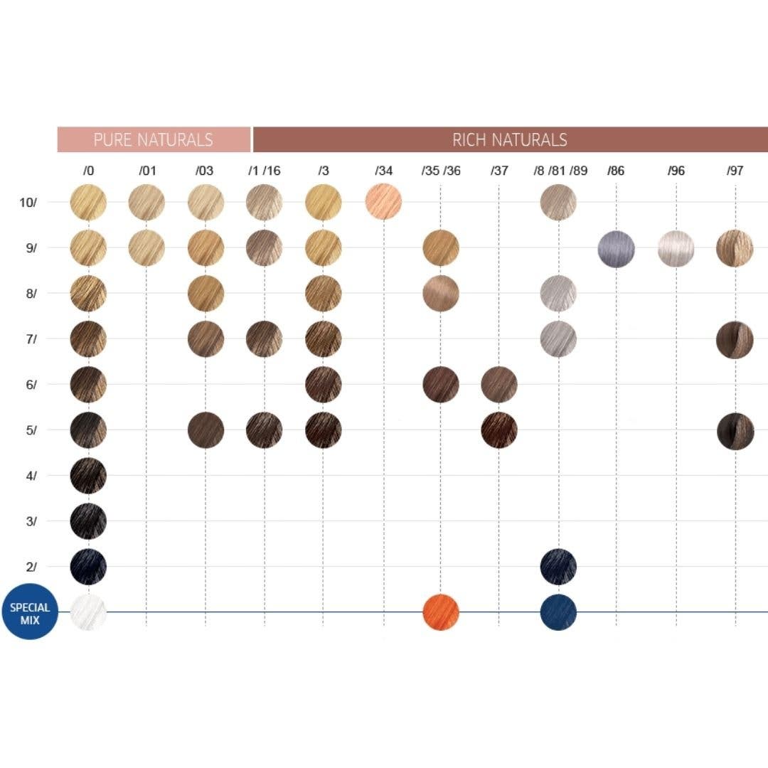 Wella Color Touch Colour Chart