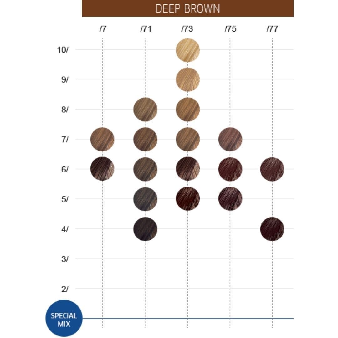 Wella Color Touch Colour Chart