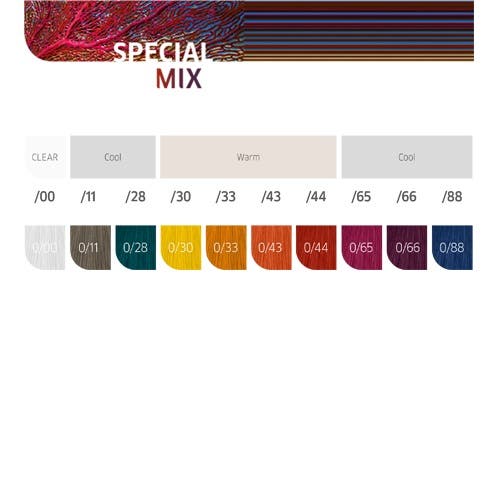 Wella Koleston Perfect Me+ Permanent Hair Colour 60g