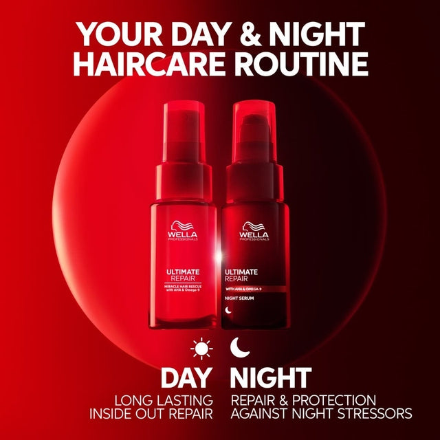 Wella Professionals Ultimate Repair 24HRS Repair Duo Set Miracle Hair Rescue 30ml & Night Serum 30ml