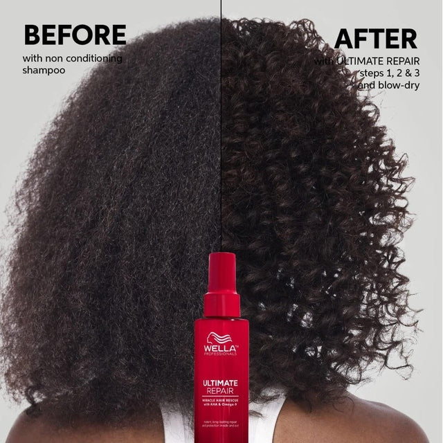 Wella Professionals Ultimate Repair Miracle Hair Rescue 95ml