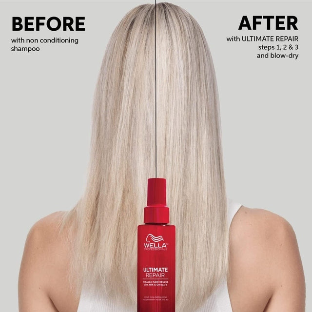 Wella Professionals Ultimate Repair Miracle Hair Rescue 95ml